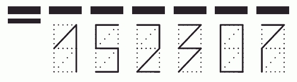 Пример заполнения индекса 152307