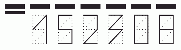 Пример заполнения индекса 152308