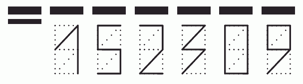 Пример заполнения индекса 152309