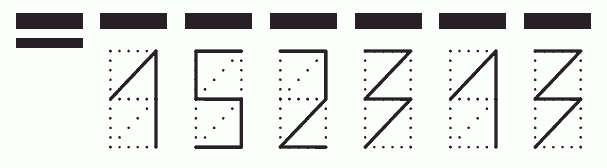 Пример заполнения индекса 152313