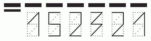 Пример заполнения индекса 152321