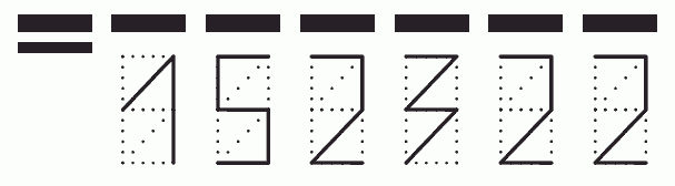 Пример заполнения индекса 152322