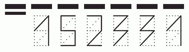 Пример заполнения индекса 152331