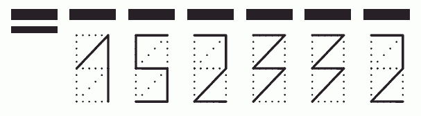 Пример заполнения индекса 152332