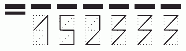 Пример заполнения индекса 152333