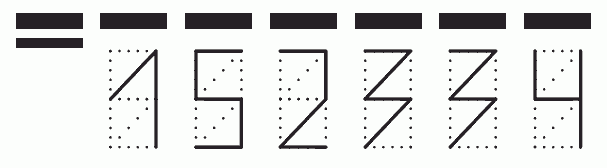 Пример заполнения индекса 152334