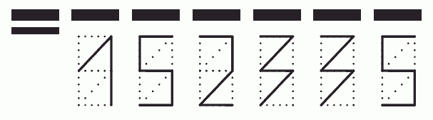 Пример заполнения индекса 152335