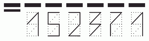 Пример заполнения индекса 152371