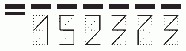 Пример заполнения индекса 152373