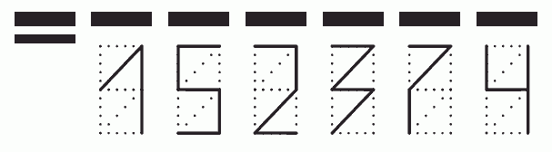 Пример заполнения индекса 152374