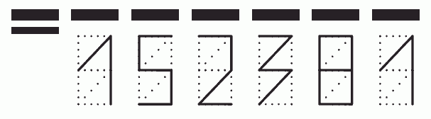 Пример заполнения индекса 152381