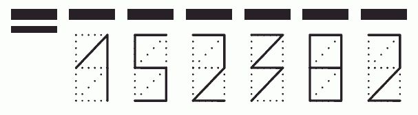 Пример заполнения индекса 152382