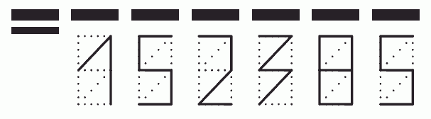 Пример заполнения индекса 152385