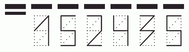 Пример заполнения индекса 152435