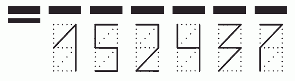 Пример заполнения индекса 152437