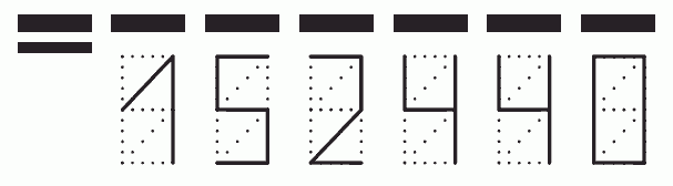 Пример заполнения индекса 152440