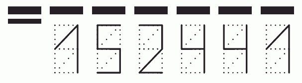 Пример заполнения индекса 152441