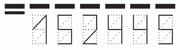 Пример заполнения индекса 152445