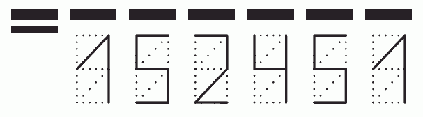 Пример заполнения индекса 152451