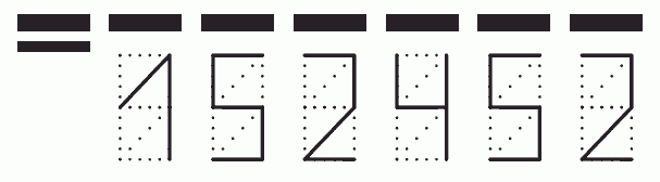 Пример заполнения индекса 152452