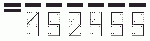 Пример заполнения индекса 152455