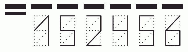 Пример заполнения индекса 152456