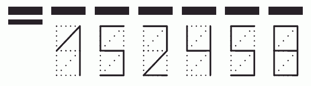 Пример заполнения индекса 152458