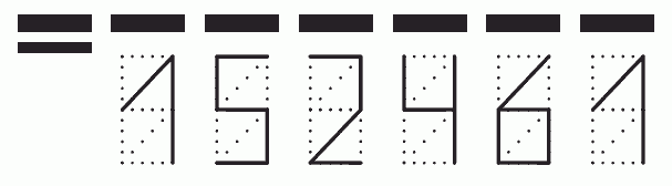 Пример заполнения индекса 152461