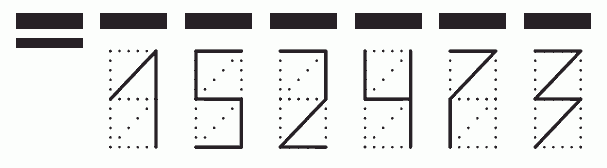 Пример заполнения индекса 152473