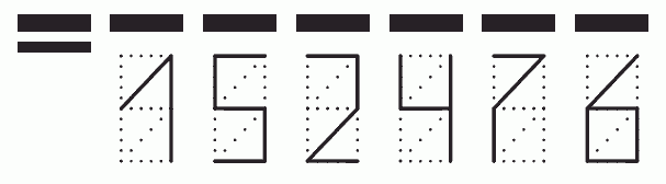 Пример заполнения индекса 152476