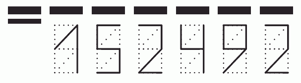 Пример заполнения индекса 152492