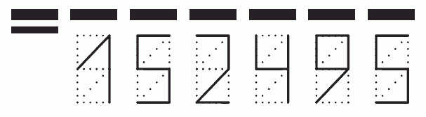 Пример заполнения индекса 152495