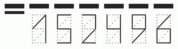 Пример заполнения индекса 152496