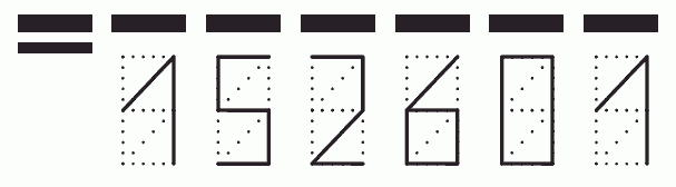 Пример заполнения индекса 152601