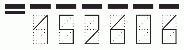 Пример заполнения индекса 152606