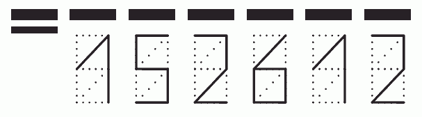 Пример заполнения индекса 152612