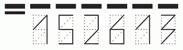 Пример заполнения индекса 152613