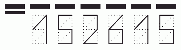 Пример заполнения индекса 152615