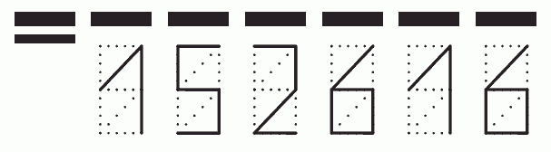 Пример заполнения индекса 152616