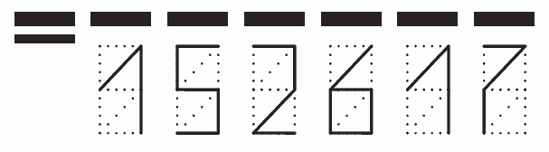 Пример заполнения индекса 152617