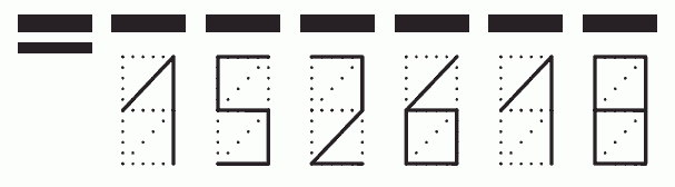 Пример заполнения индекса 152618