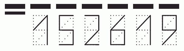 Пример заполнения индекса 152619