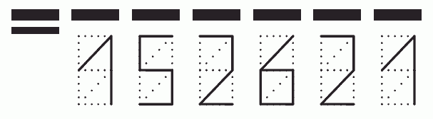 Пример заполнения индекса 152621