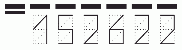 Пример заполнения индекса 152622