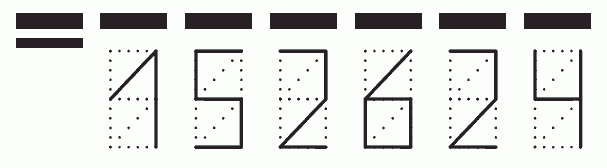 Пример заполнения индекса 152624