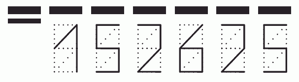 Пример заполнения индекса 152625