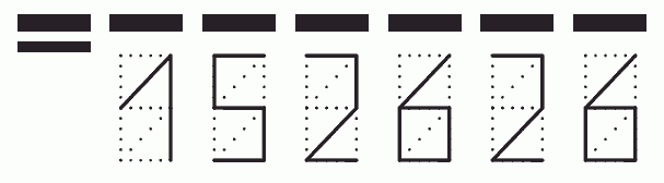 Пример заполнения индекса 152626