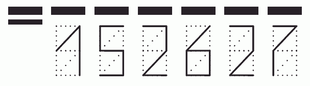 Пример заполнения индекса 152627