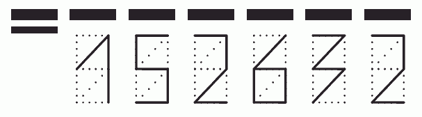 Пример заполнения индекса 152632