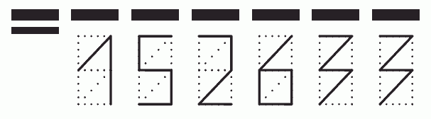 Пример заполнения индекса 152633